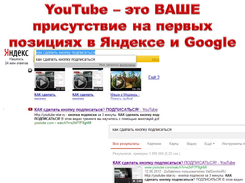 YouTube – это ВАШЕ присутствие на первых позициях в Яндексе и Google